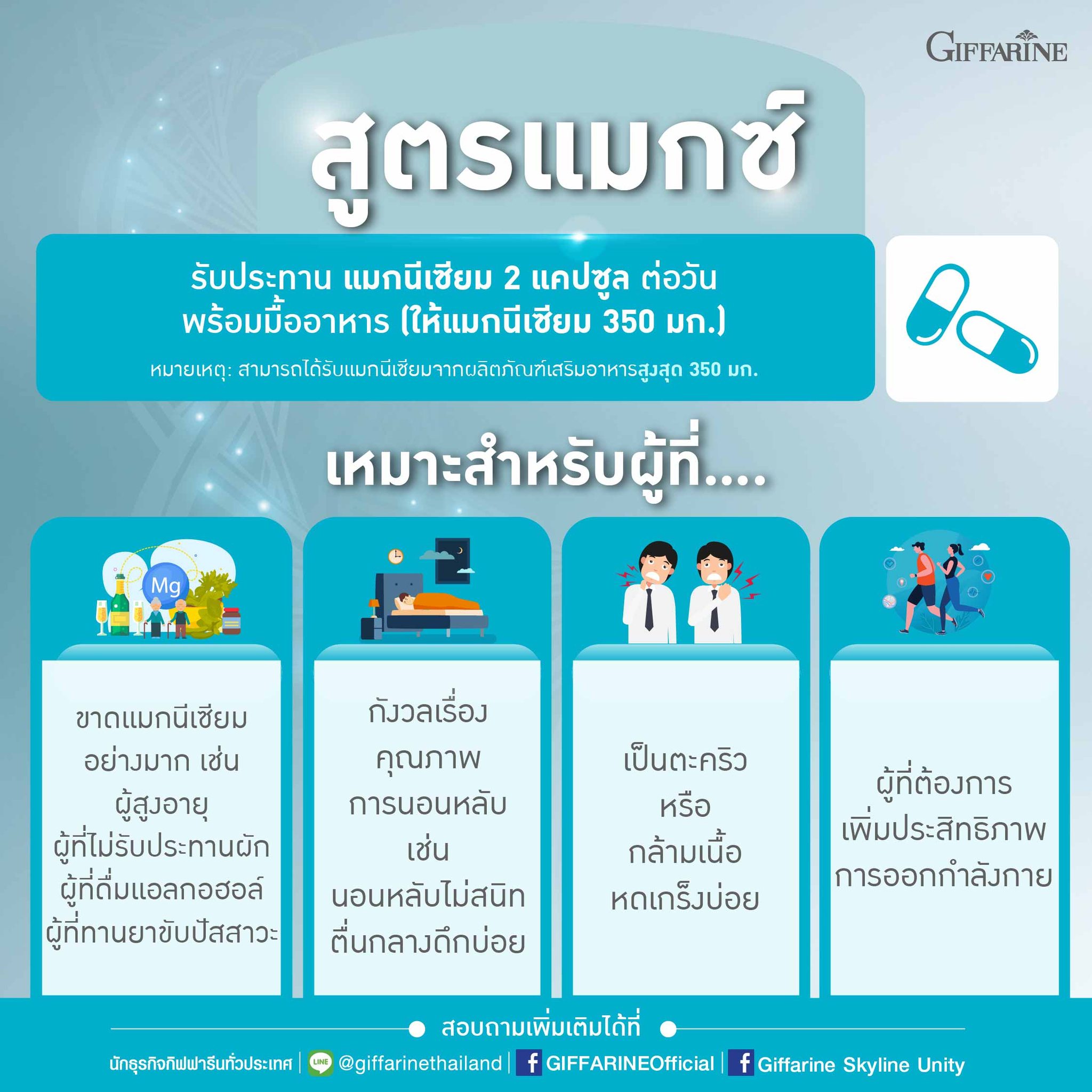 กิฟฟารีน ไบโอ แมกนีเซียม พลัส